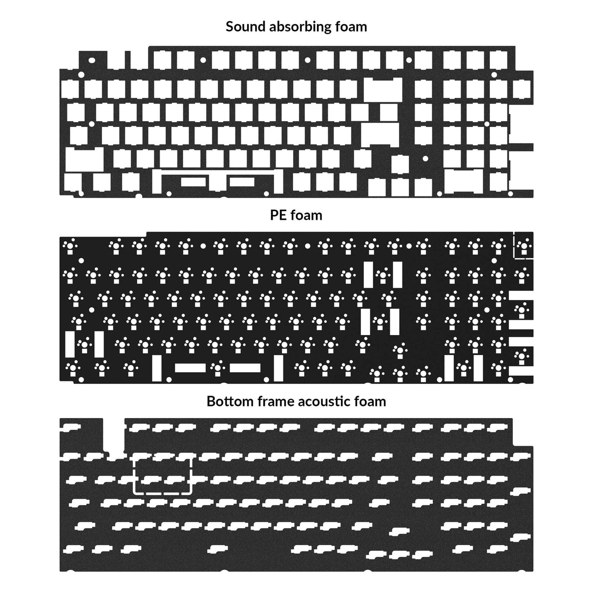 Keychron Q5 Pro / Q5 Max Acoustic Upgrade Kit