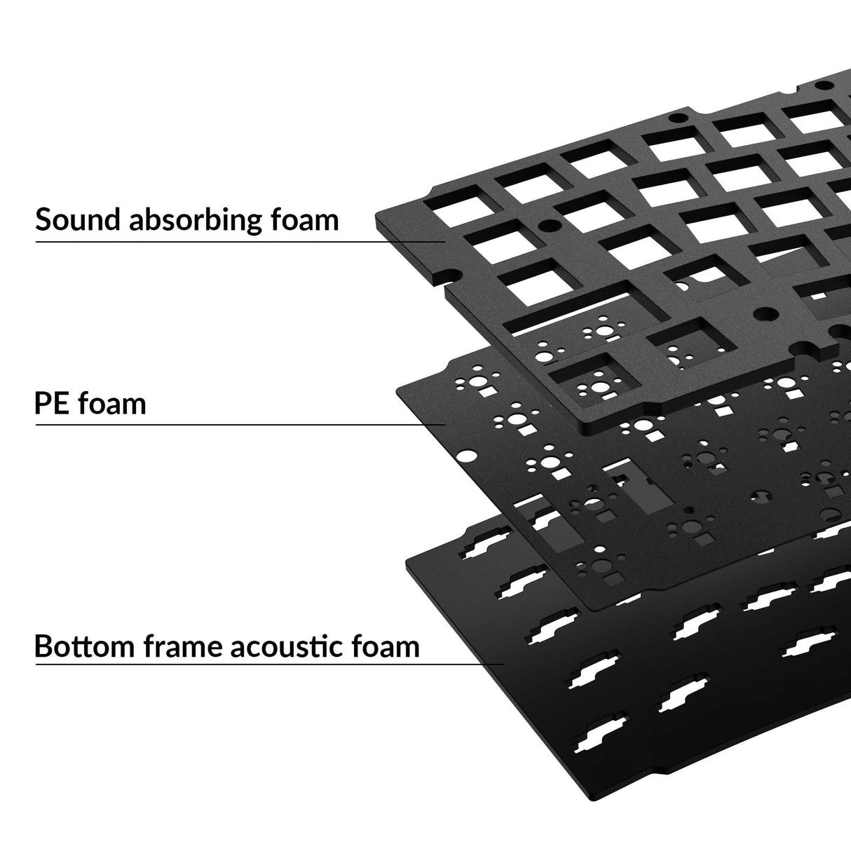 Keychron Q8 / Q8 Pro / Q8 Max Acoustic Upgrade Kit