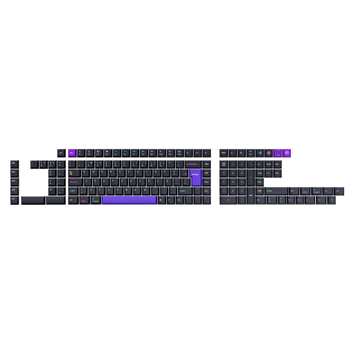 ISO Cherry Profile Dye-Sub PBT Full Set Keycap Set - Developer (Version 2)