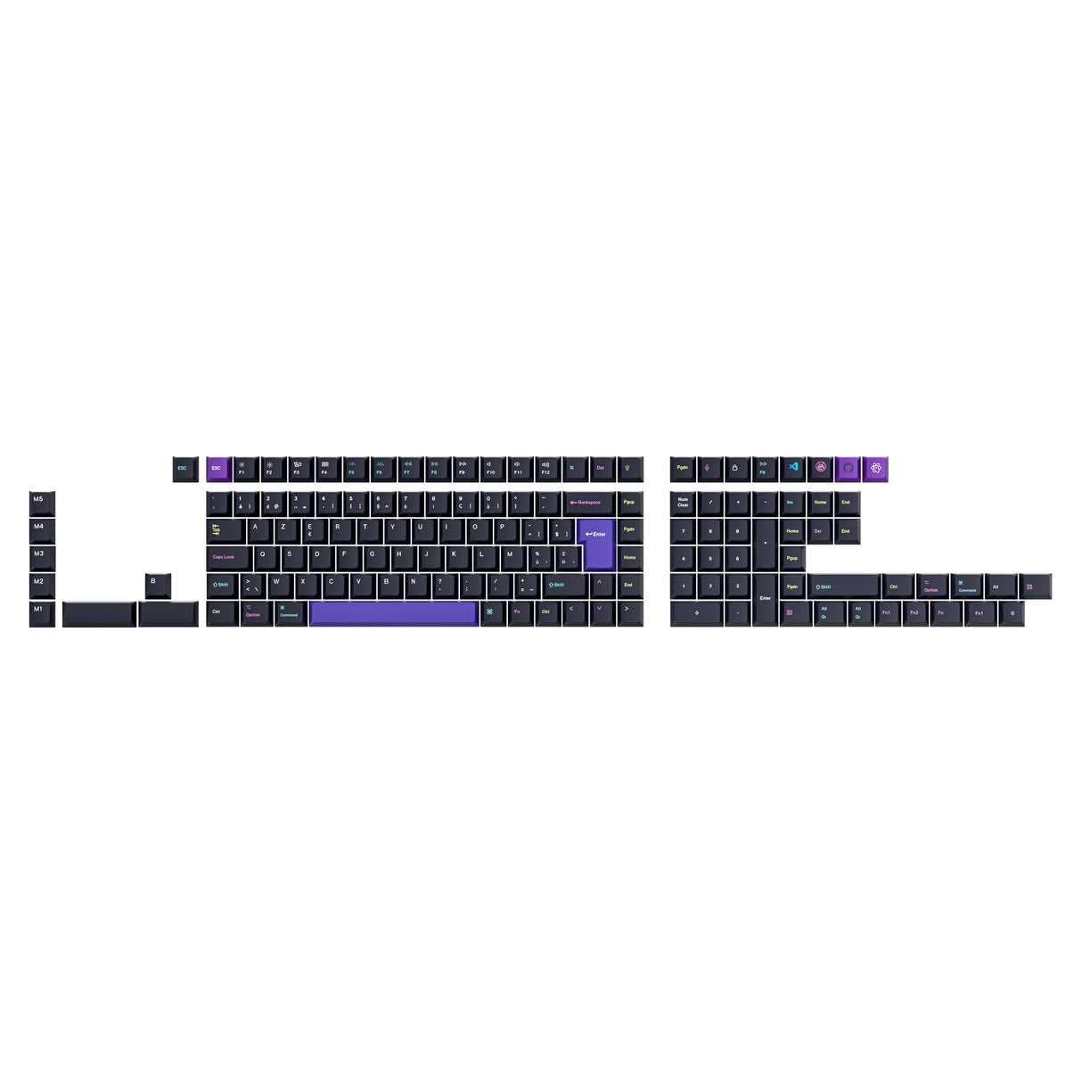 ISO Cherry Profile Dye-Sub PBT Full Set Keycap Set - Developer (Version 2)