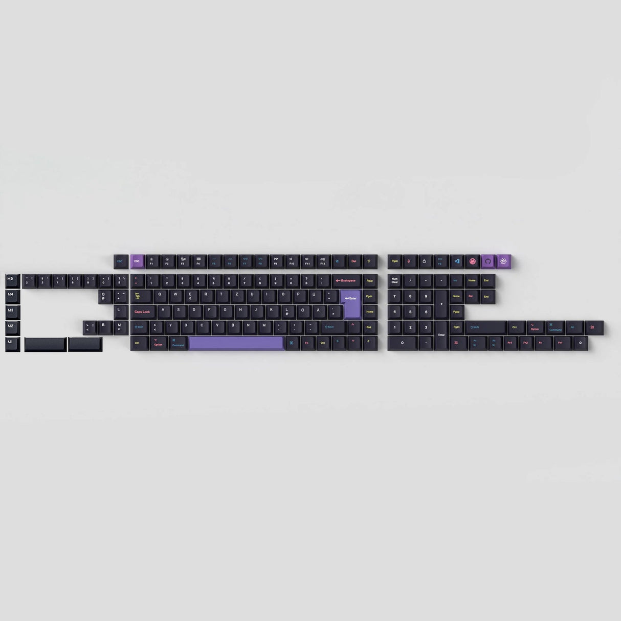 ISO Cherry Profile Dye-Sub PBT Full Set Keycap Set - Developer (Version 2)