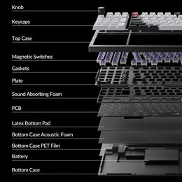 Keychron Q12 HE QMK Wireless Custom Keyboard (US ANSI Layout)