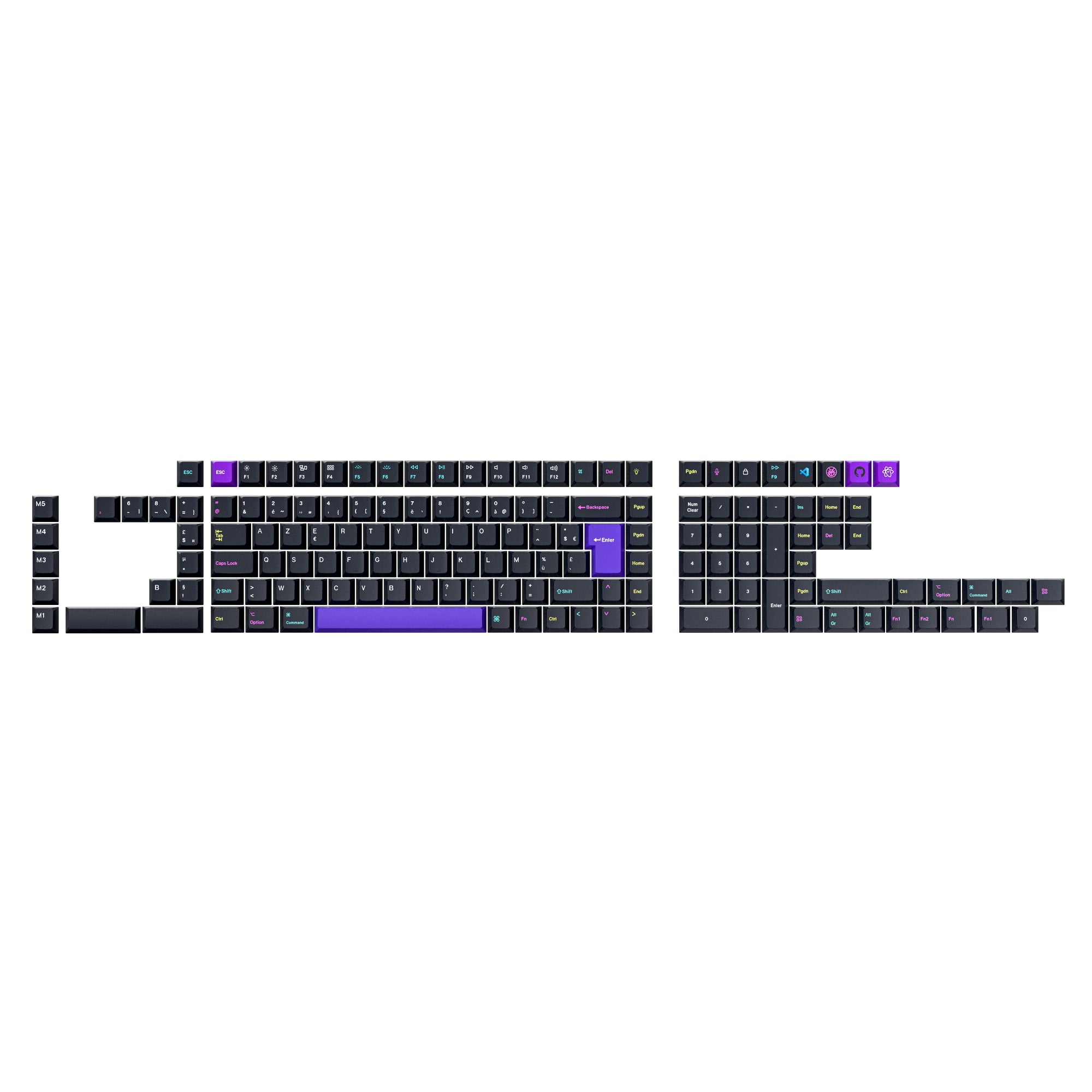 ISO Cherry Profile Dye-Sub PBT Full Set Keycap Set - Developer (Version 2)