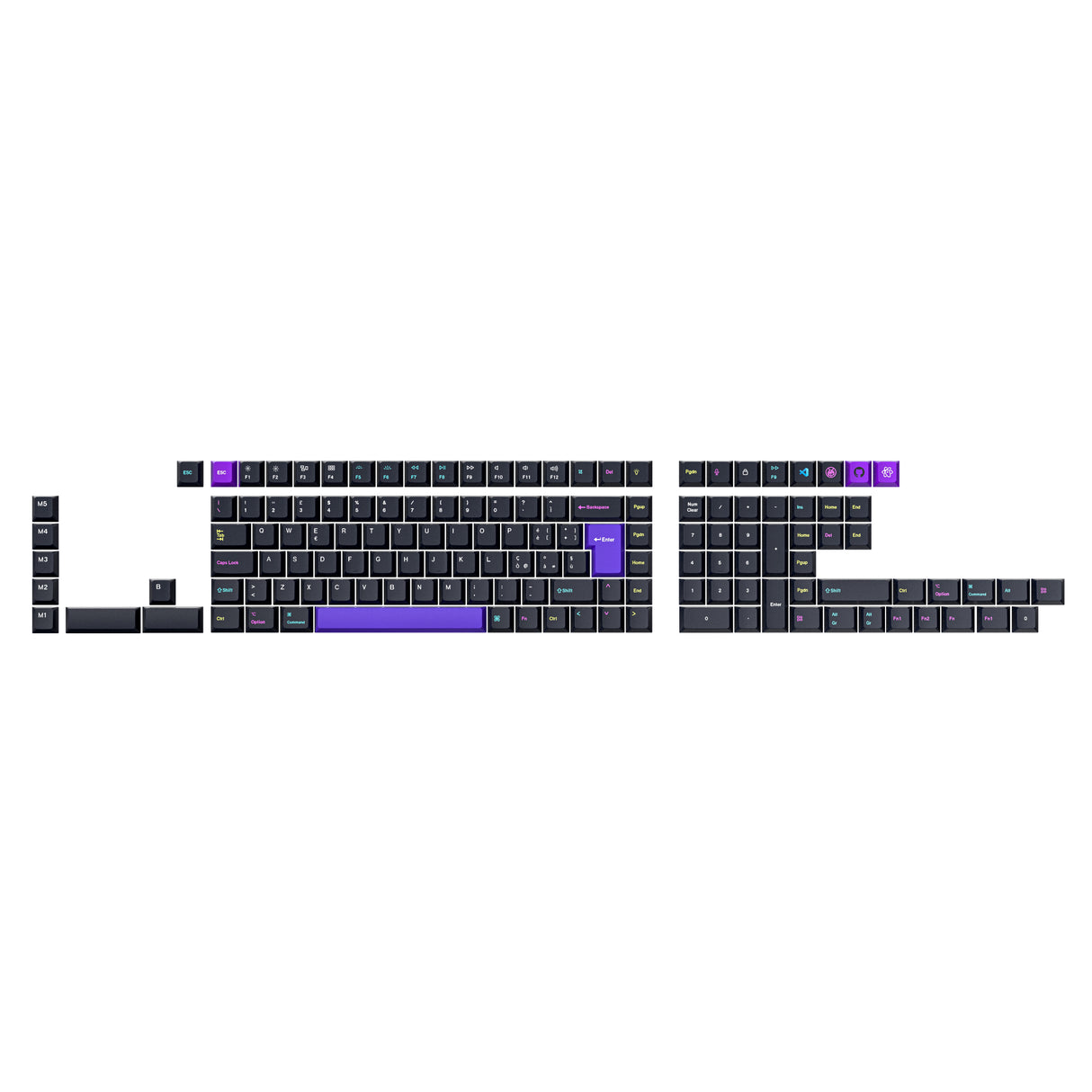 ISO Cherry Profile Dye-Sub PBT Full Set Keycap Set - Developer (Version 2)