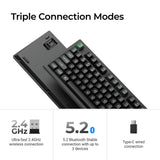 Keychron K10 Ultra 8K Wireless Custom Mechanical Keyboard ISO Layout Collection