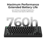 Keychron K2 Ultra 8K Wireless Custom Mechanical Keyboard (US ANSI Layout)