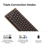 Keychron K3 Max QMK Wireless Custom Mechanical Keyboard - All Wood Special Edition (US ANSI Layout)