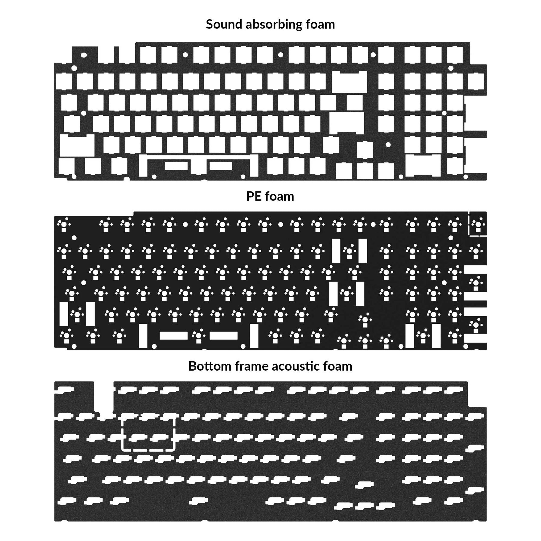 Keychron Q5 Pro / Q5 Max Acoustic Upgrade Kit
