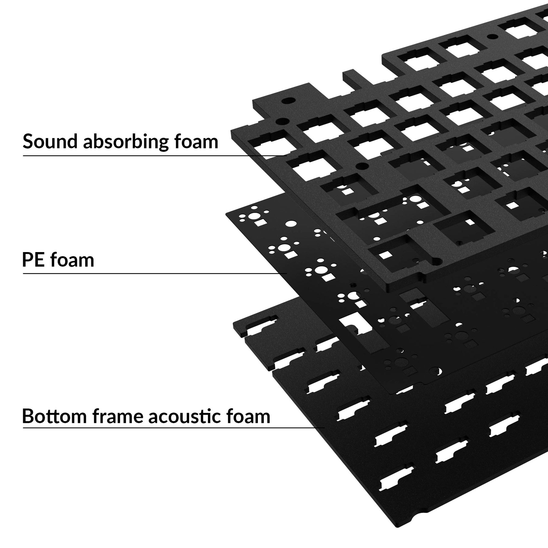 Keychron Q5 Pro / Q5 Max Acoustic Upgrade Kit