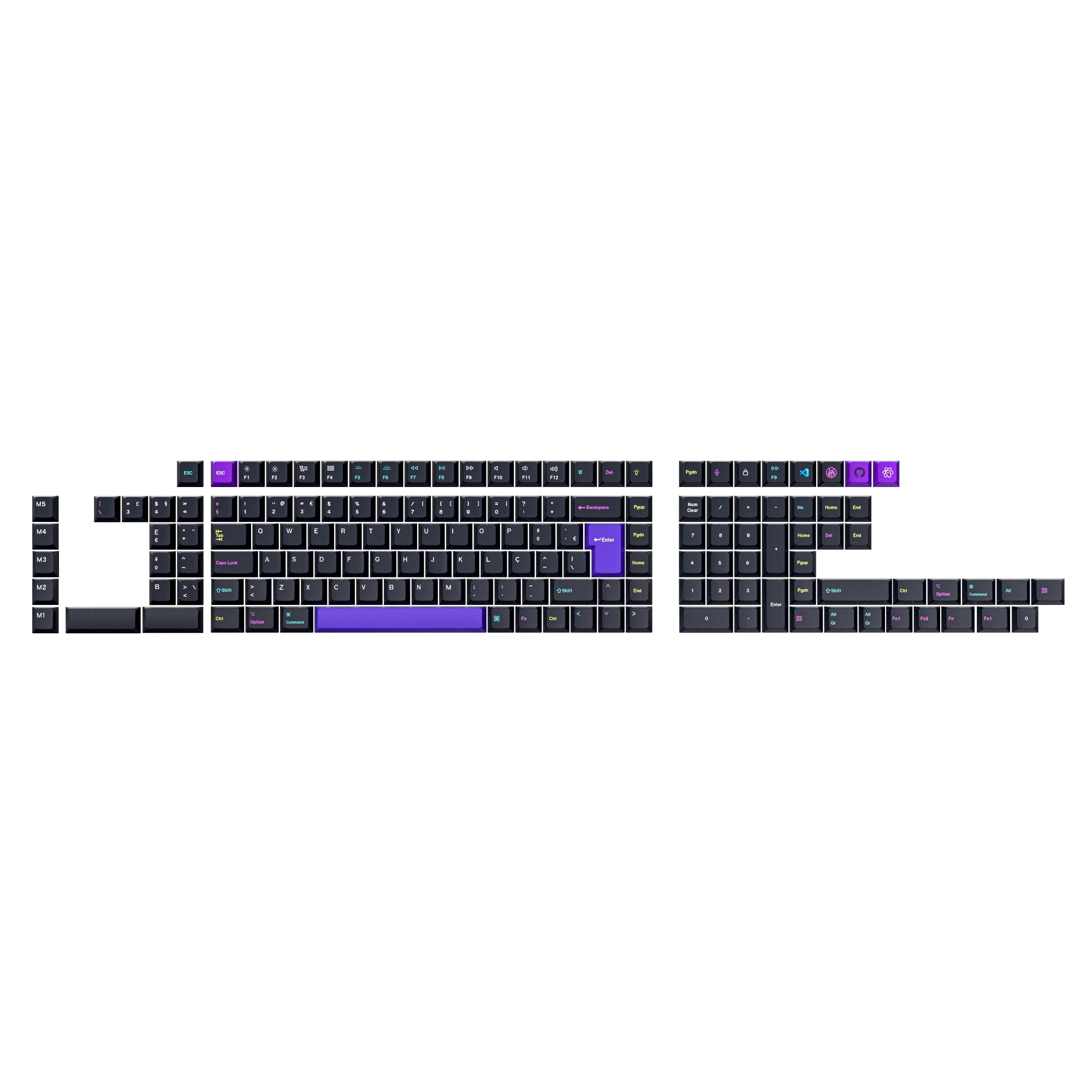ISO Cherry Profile Dye-Sub PBT Full Set Keycap Set - Developer (Version 2)