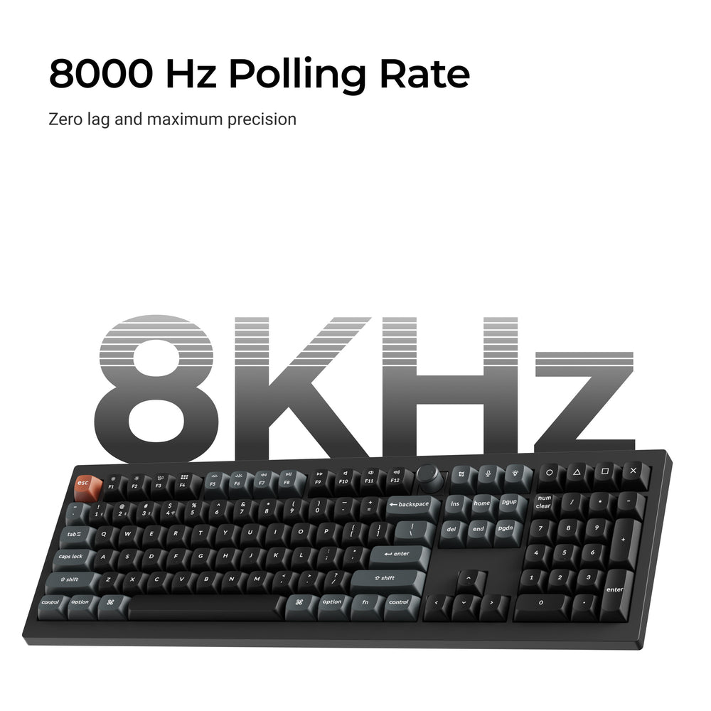 Keychron V6 Ultra 8K Wireless Custom Mechanical Keyboard (US ANSI Layout)